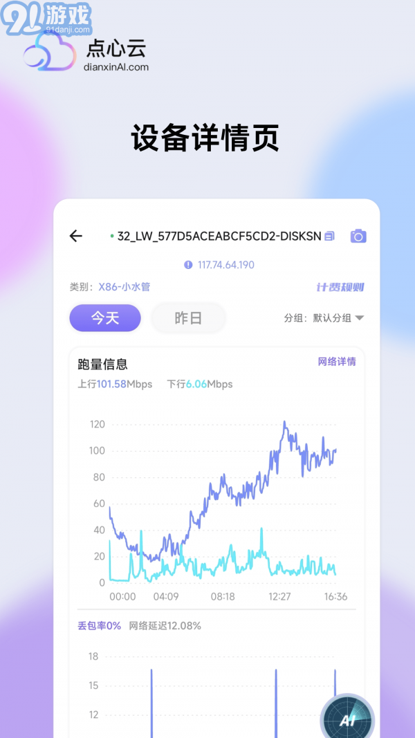 點(diǎn)心云4