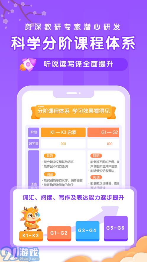 Blingo比鄰中文3