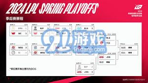 im电竞LPL春季赛2024赛程公布：战队参赛名单及比赛日期全解析(图1)