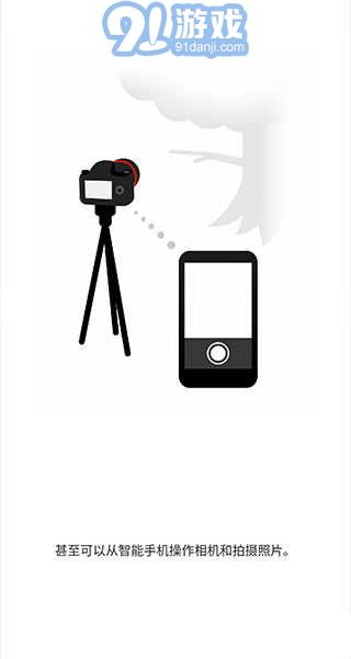 canon相機1