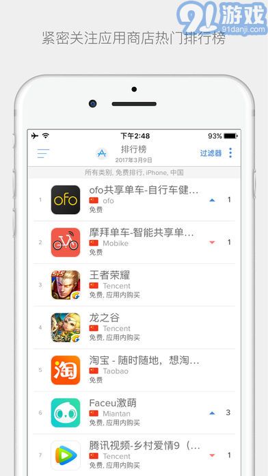 App Annie2