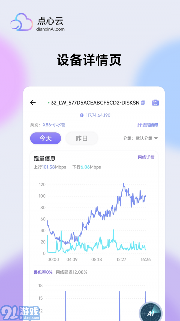 點心云4