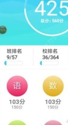 達(dá)美嘉成績(jī)查詢免費(fèi)版4
