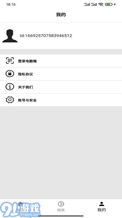 ChartCool2