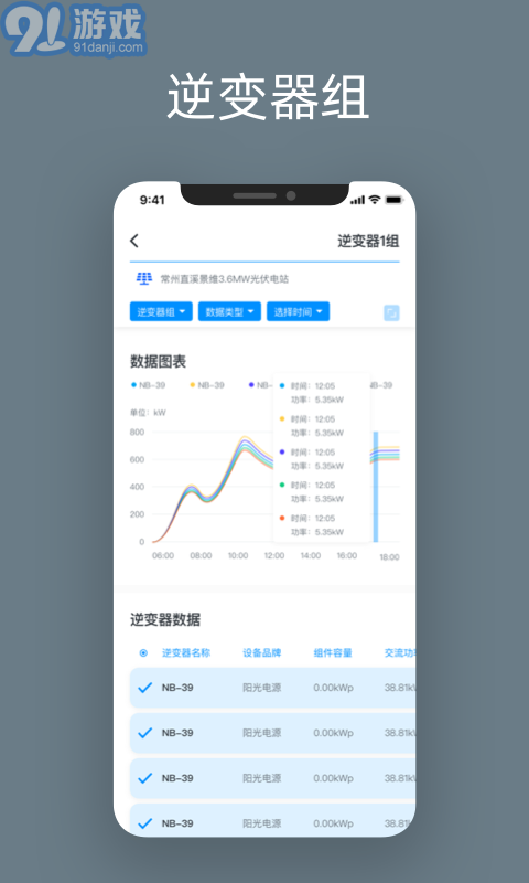 點(diǎn)點(diǎn)云5