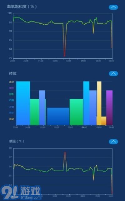 愛思睡眠1
