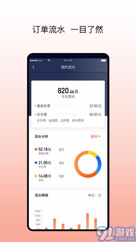 陽光出行車主端4