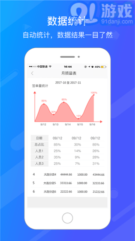 愛旺旺3