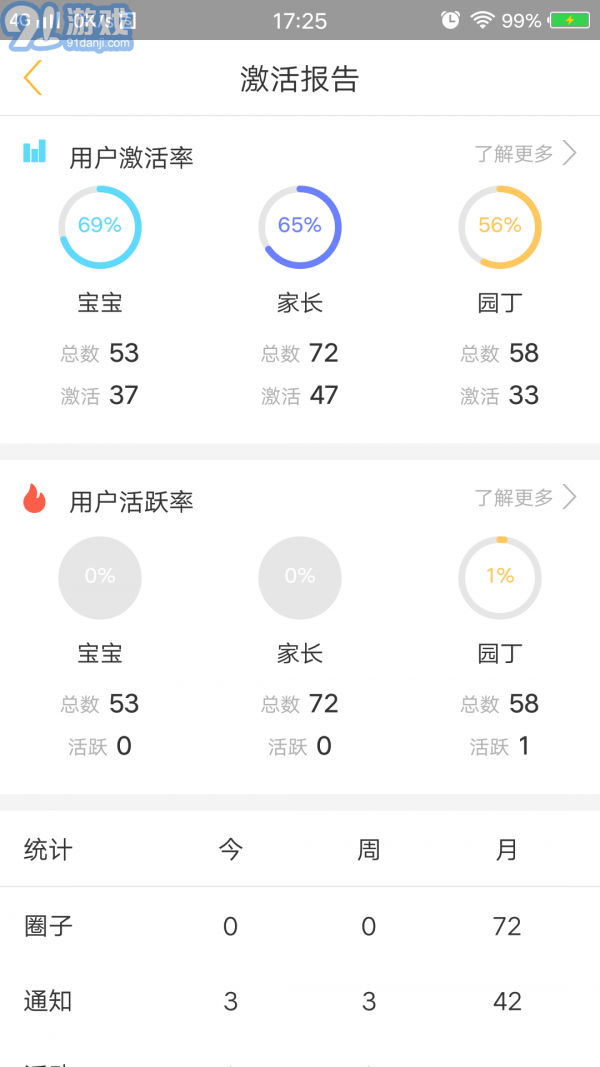 阿童目家長端2