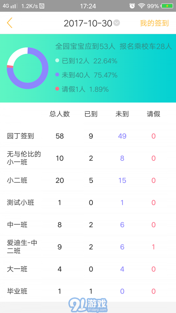 阿童目家長端3