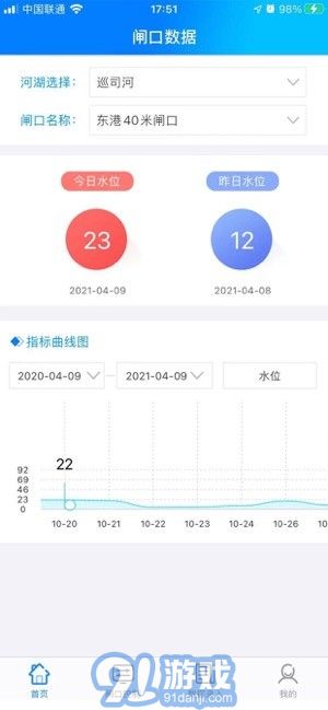 閘口管理系統(tǒng)app3