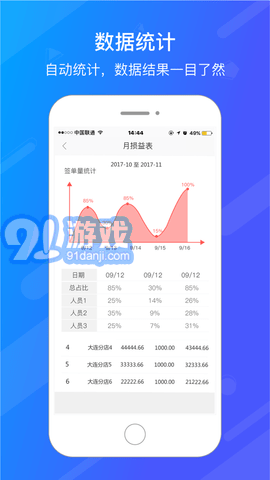 愛旺旺3