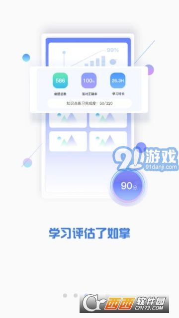 CPA成績查詢20223