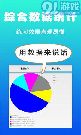 123駕考3