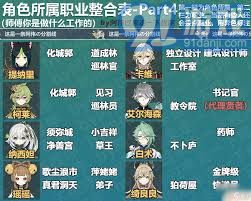 原神角色称呼大全