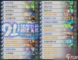 炉石传说：决战荒芜之地宇宙瞎卡组高效玩法攻略