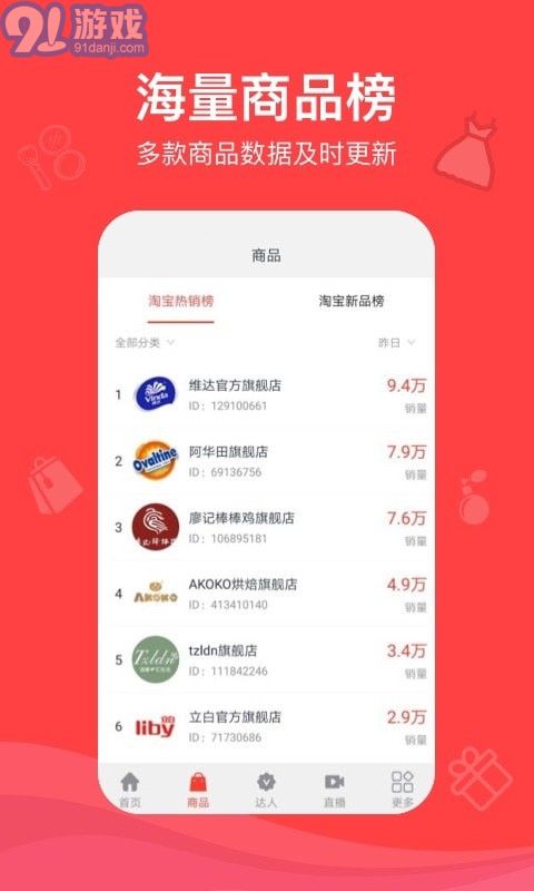 種草帶貨王2