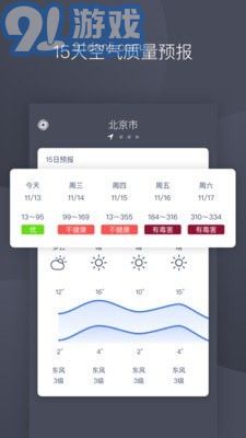 秒新空氣3