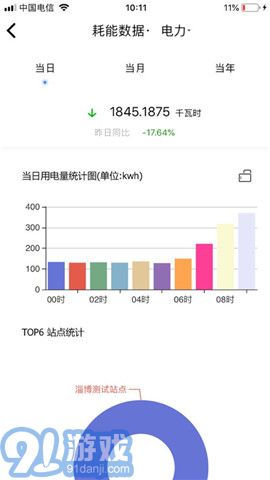 e能建工作臺1