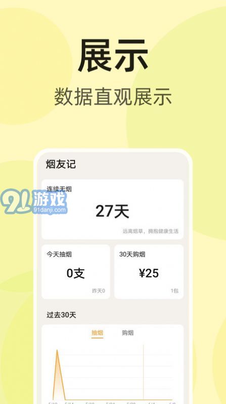 煙友記2