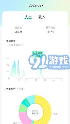 點(diǎn)點(diǎn)記賬3