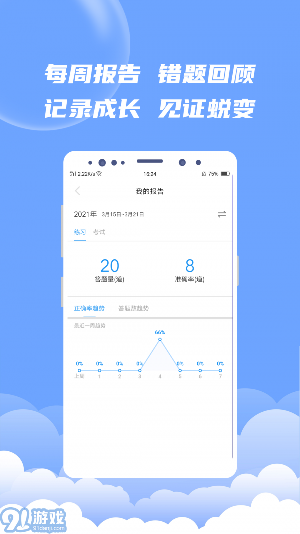 EV題庫寶1