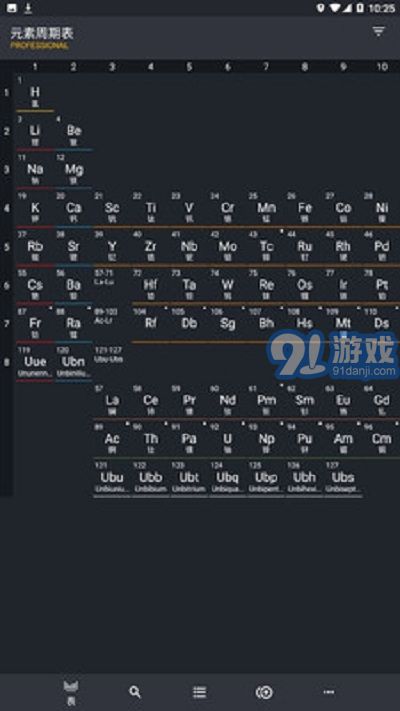 點(diǎn)點(diǎn)元素1