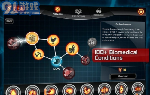 Bio Inc1