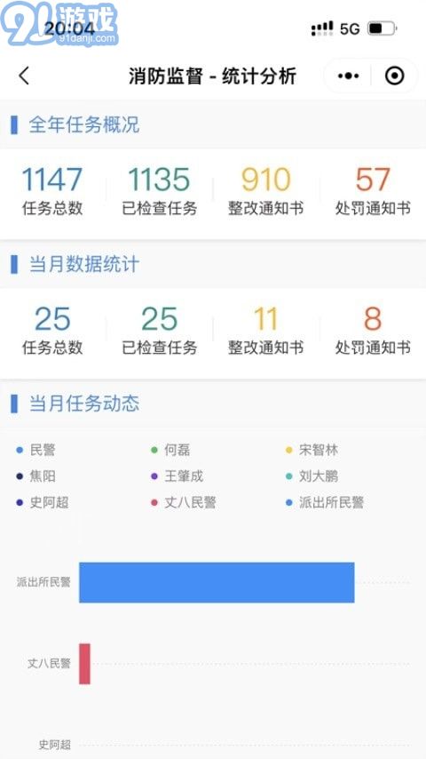 陜西消防監(jiān)督APP3