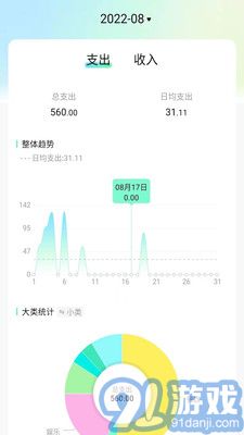 點(diǎn)點(diǎn)記賬3