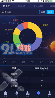 熱點(diǎn)網(wǎng)格監(jiān)測(cè)(熱點(diǎn)網(wǎng)格監(jiān)管平臺(tái))免費(fèi)版2