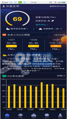 熱點(diǎn)網(wǎng)格監(jiān)測(cè)(熱點(diǎn)網(wǎng)格監(jiān)管平臺(tái))免費(fèi)版3
