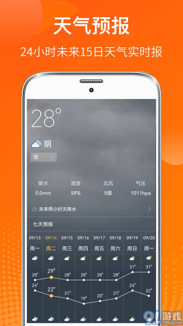 AI溫度計(jì)2