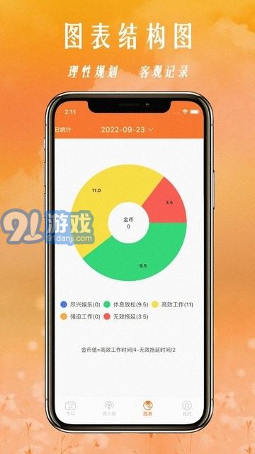 34coins時間管理法2