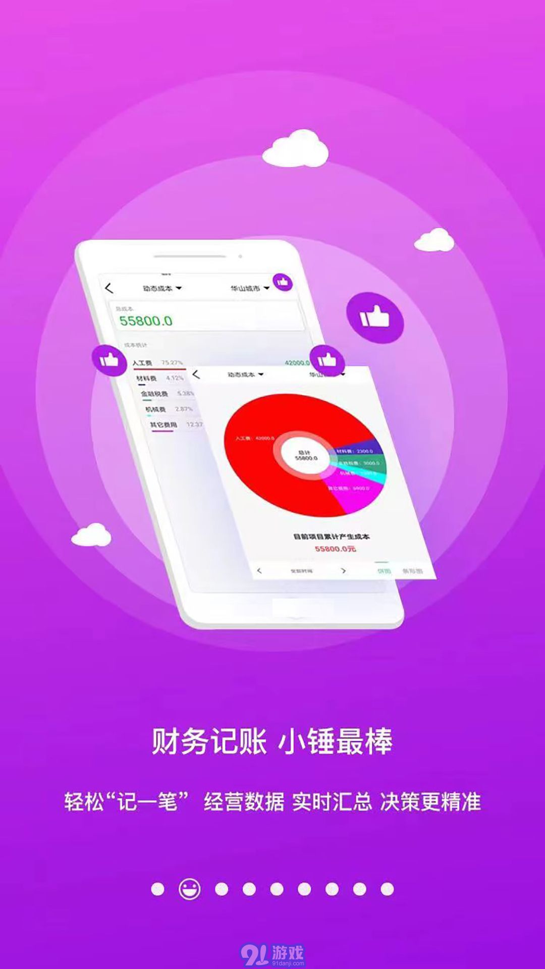隨時(shí)記勞務(wù)管理財(cái)務(wù)1