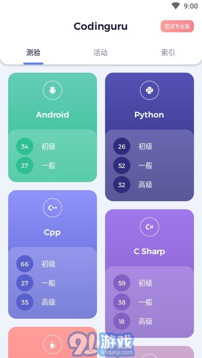 Codinguru(編程學習測試)1