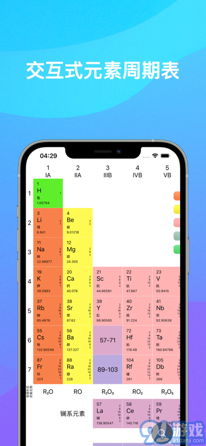 Chemistry化學(xué)家3