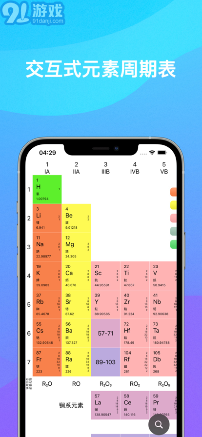 Chemistry化學(xué)家4