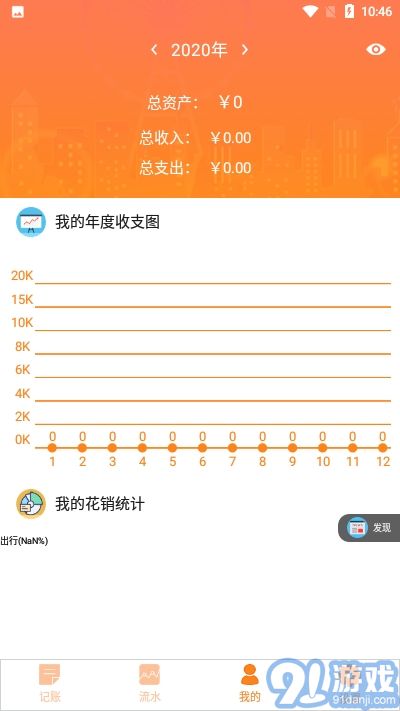 金日哆3