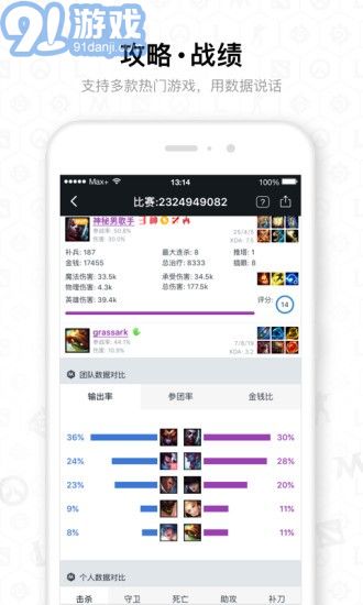dota2max5