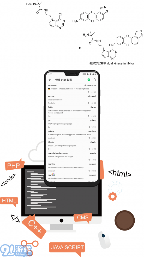 移動(dòng)工具箱5