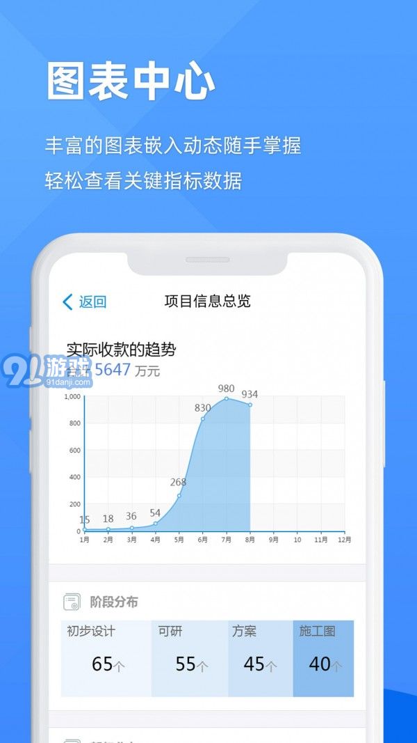 EPM協(xié)作通3