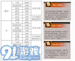 江湖力破刀如何过武穆(图3)