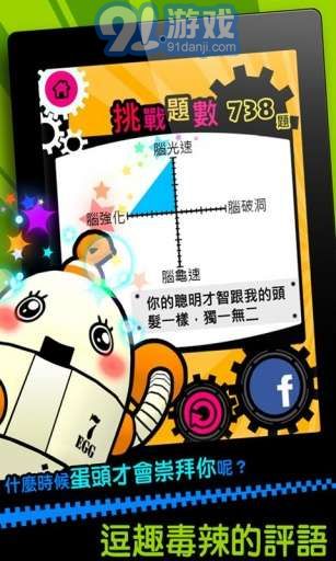 燃燒吧!右腦4