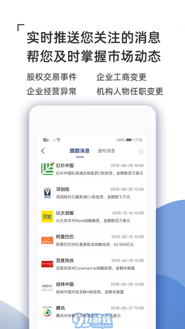 CVS投中數(shù)據(jù)5