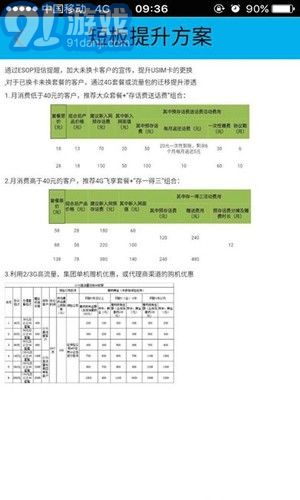 移動(dòng)無(wú)紙化辦公3