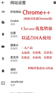 Chrome螞蟻1