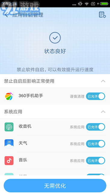 360root4