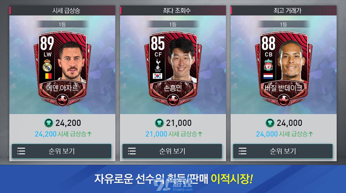 FIFA Mobile國際版2