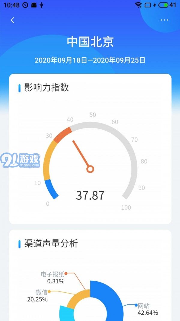 聞海智看3